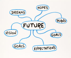 dreams, plans, hopes, goals, vision - shaping the future concept