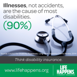 Graphic_Infostat_DI_illnessesnotaccidents
